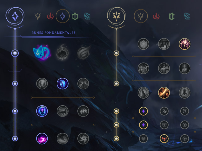 Sona Support S10 Build, runes et stuff Guide LoL Breakflip